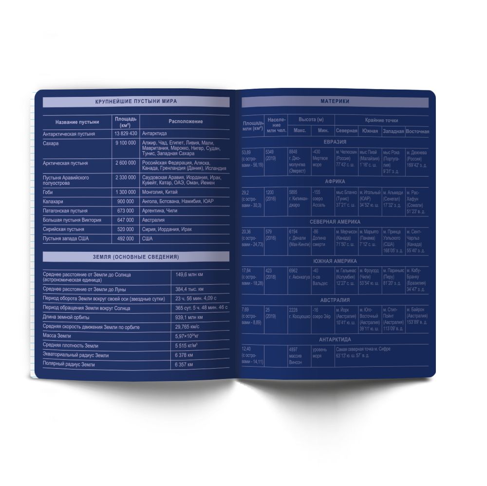 Тетрадь со справочным материалом Золотые главы, тисн.золот.фольгой, A5 48 л. на скобе 65 г/м², белизна 100% 10 шт клетка, 01850 Золотые главы География, Светоч Т286