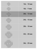 Пуговицы 2 прокола 20L=13 мм, пластик TBY BT, цв.прозрачный, 1000 шт
