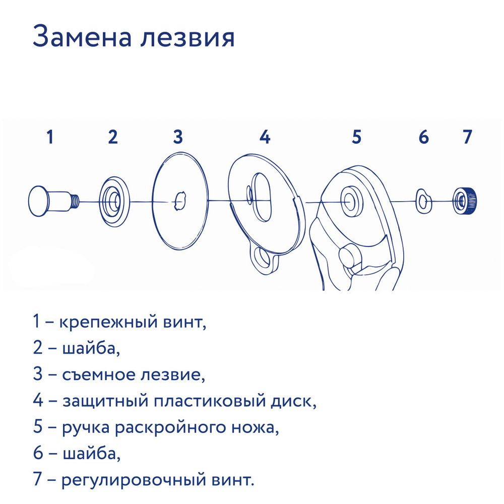 Нож раскройный Gamma DKP-060, d60 мм